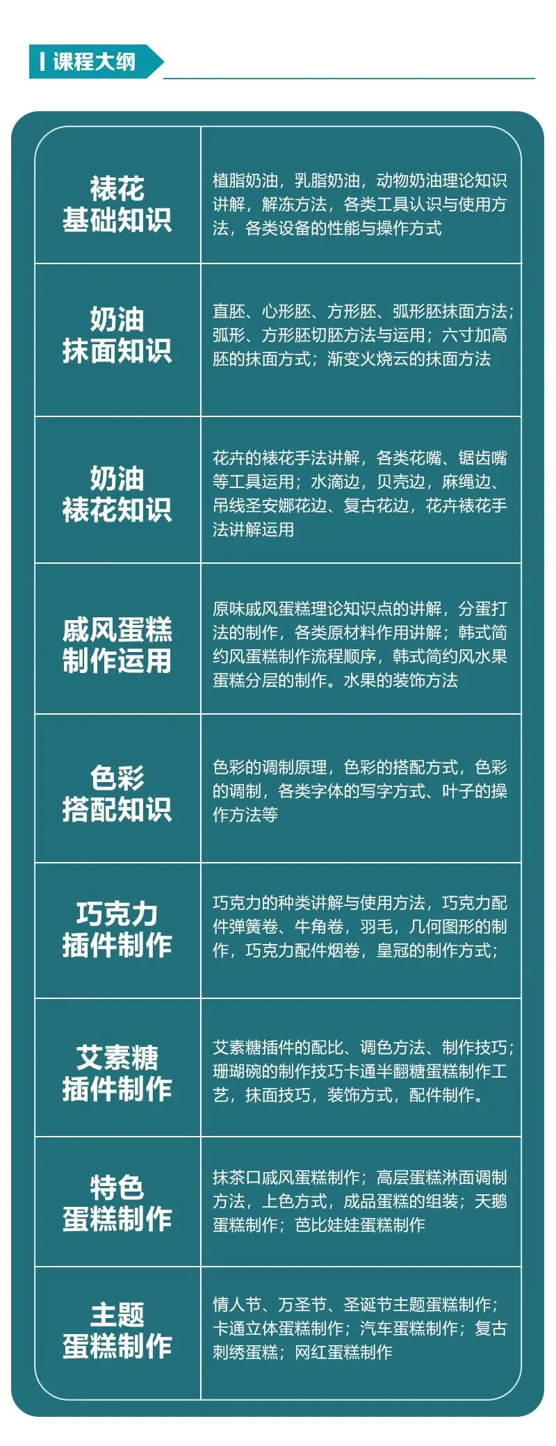 优美蛋糕综合培训课程