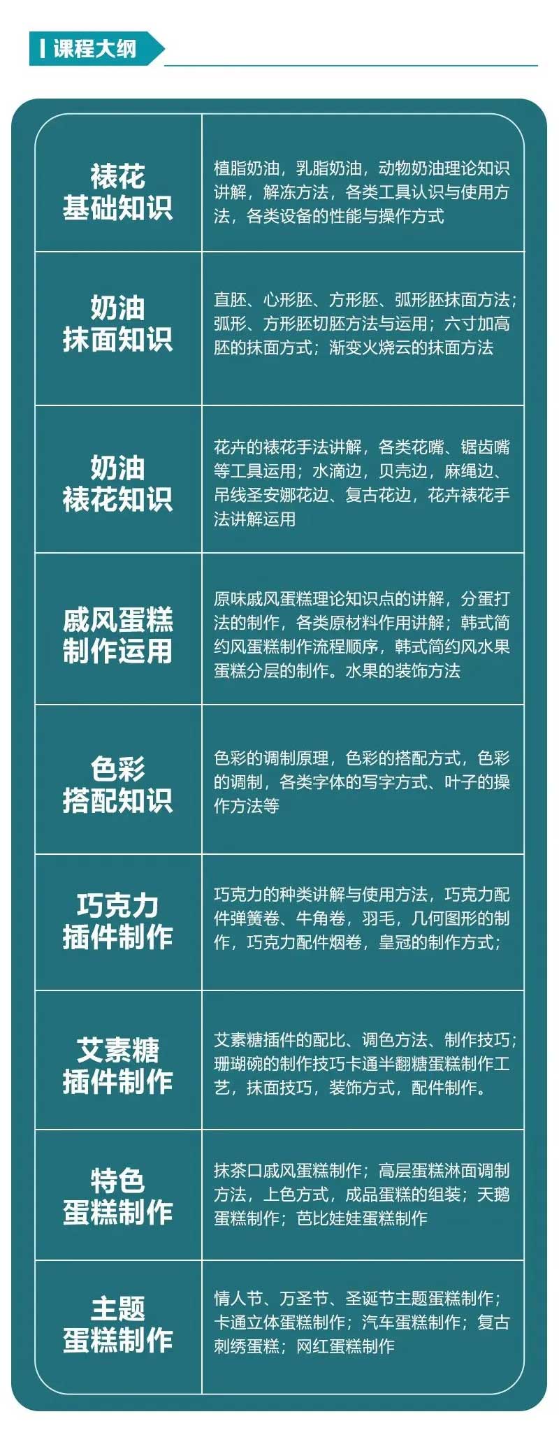 优美网红私房烘焙培训课程