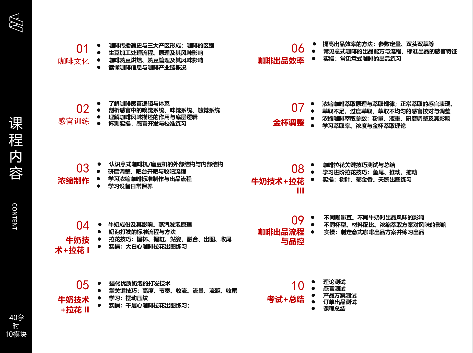 MINDFO国际咖啡师培训课程