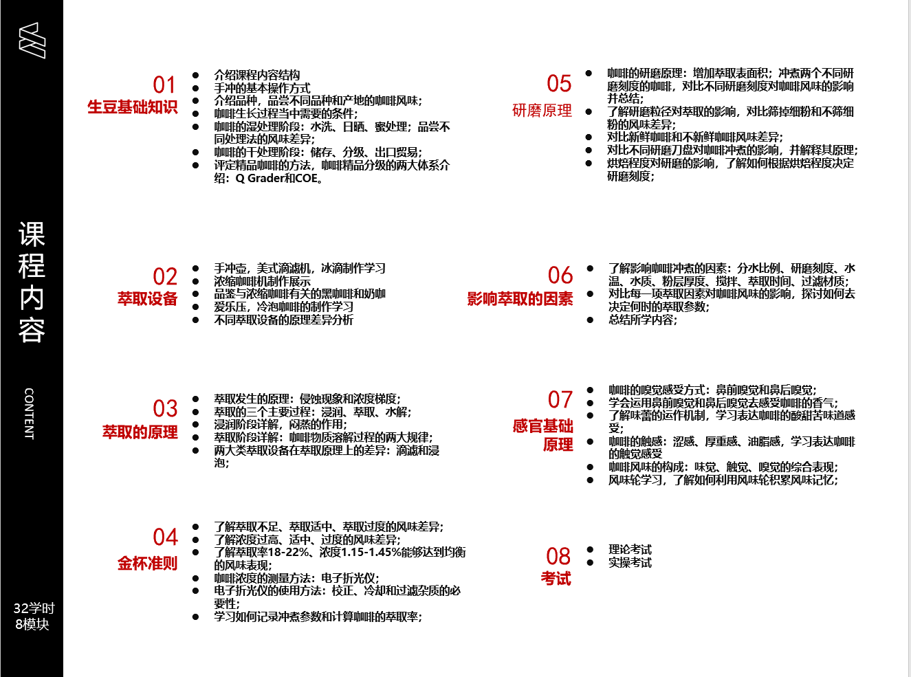 MINDFO咖啡手冲精品课程