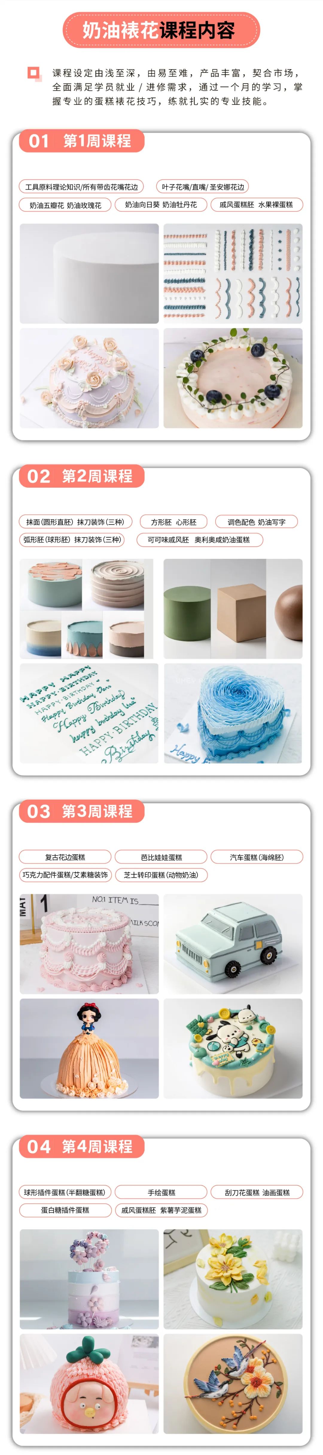 武汉优美西点裱花精修班