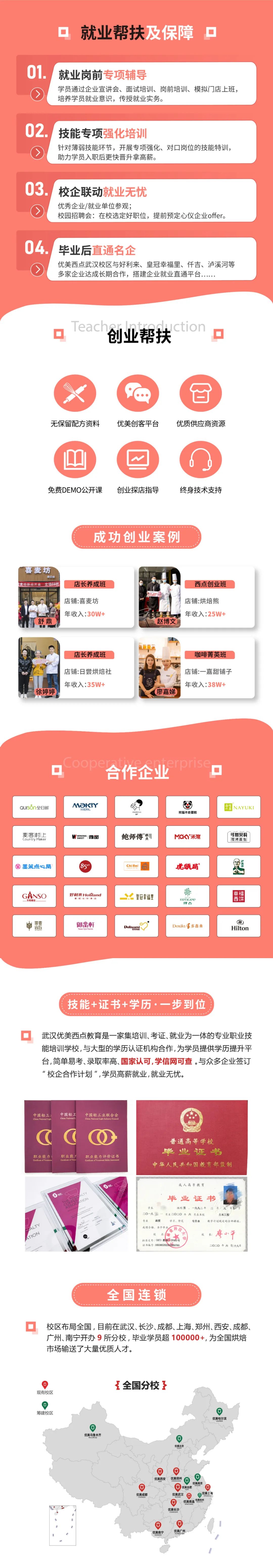 武汉优美西点裱花精修班